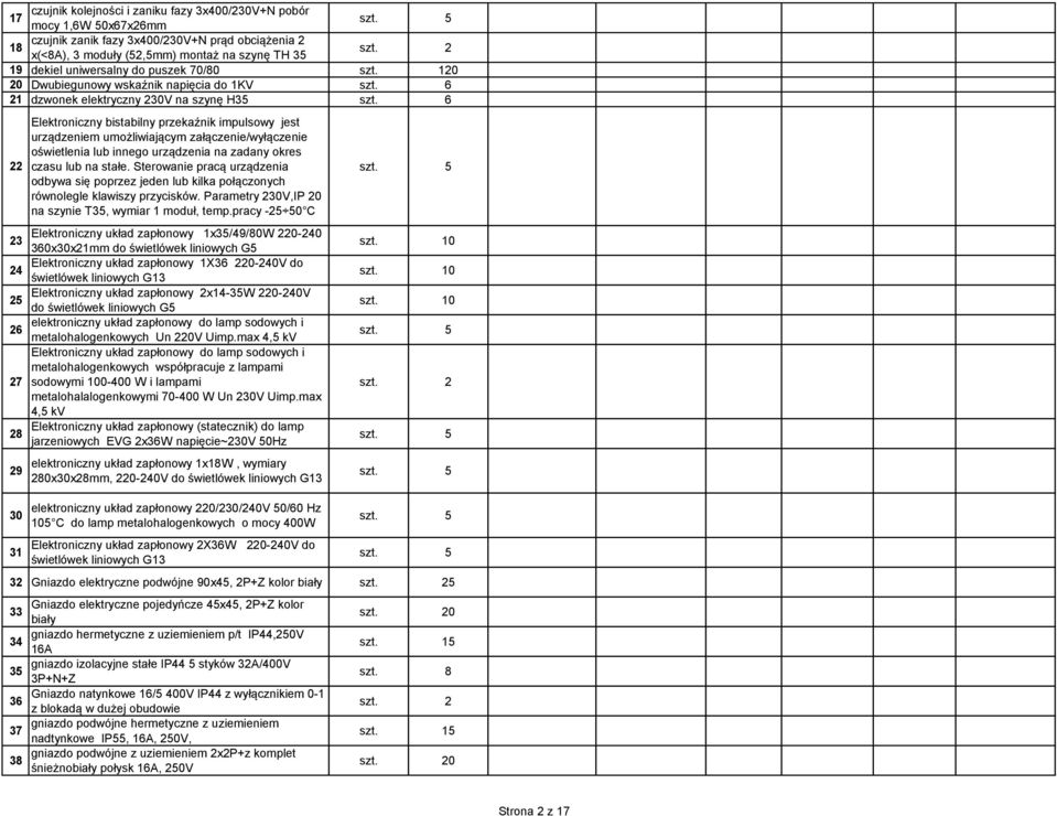 6 22 Elektroniczny bistabilny przekaźnik impulsowy jest urządzeniem umożliwiającym załączenie/wyłączenie oświetlenia lub innego urządzenia na zadany okres czasu lub na stałe.