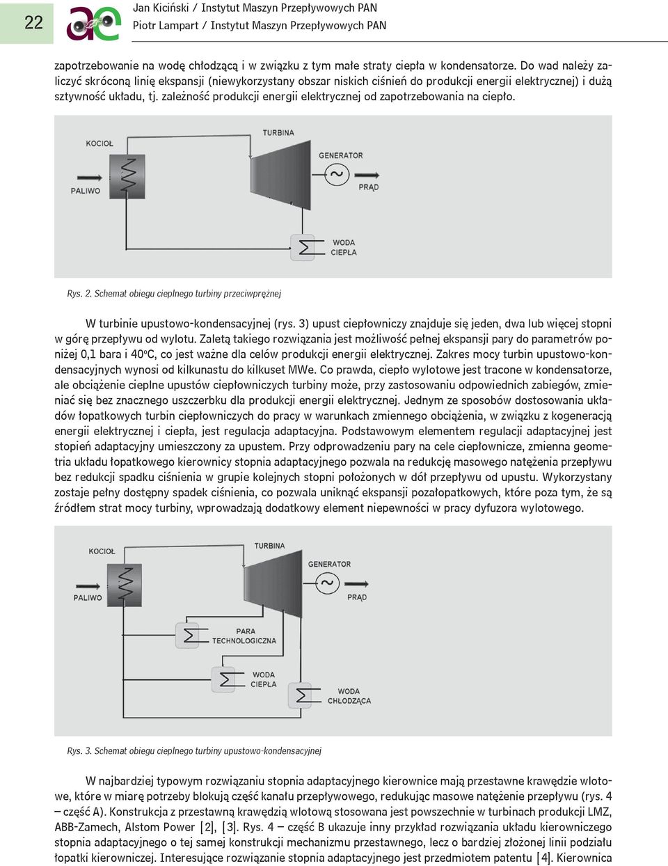 zależność produkcji energii elektrycznej od zapotrzebowania na ciepło. Rys. 2. Schemat obiegu cieplnego turbiny przeciwprężnej W turbinie upustowo-kondensacyjnej (rys.