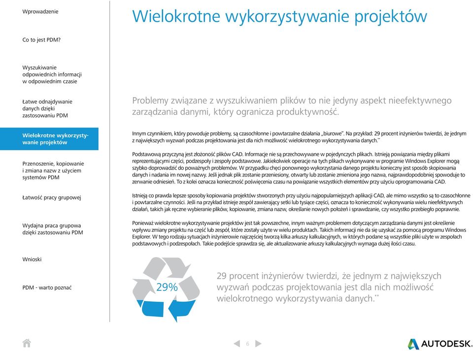 Na przykład: 29 procent inżynierów twierdzi, że jednym z największych wyzwań podczas projektowania jest dla nich możliwość wielokrotnego wykorzystywania danych.