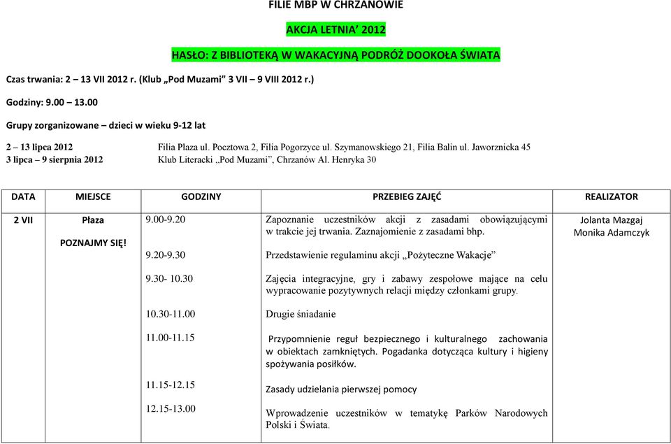 Szymanowskiego 21, Filia Balin ul. Jaworznicka 45 3 lipca 9 sierpnia 2012 Klub Literacki Pod Muzami, Chrzanów Al. Henryka 30 DATA MIEJSCE GODZINY PRZEBIEG ZAJĘĆ REALIZATOR 2 VII Płaza POZNAJMY SIĘ! 9.00-9.