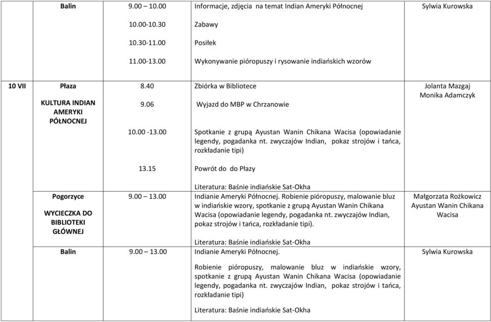 00 Zbiórka w Bibliotece Wyjazd do MBP w Chrzanowie Spotkanie z grupą Ayustan Wanin Chikana Wacisa (opowiadanie legendy, pogadanka nt. zwyczajów Indian, pokaz strojów i tańca, rozkładanie tipi) 13.