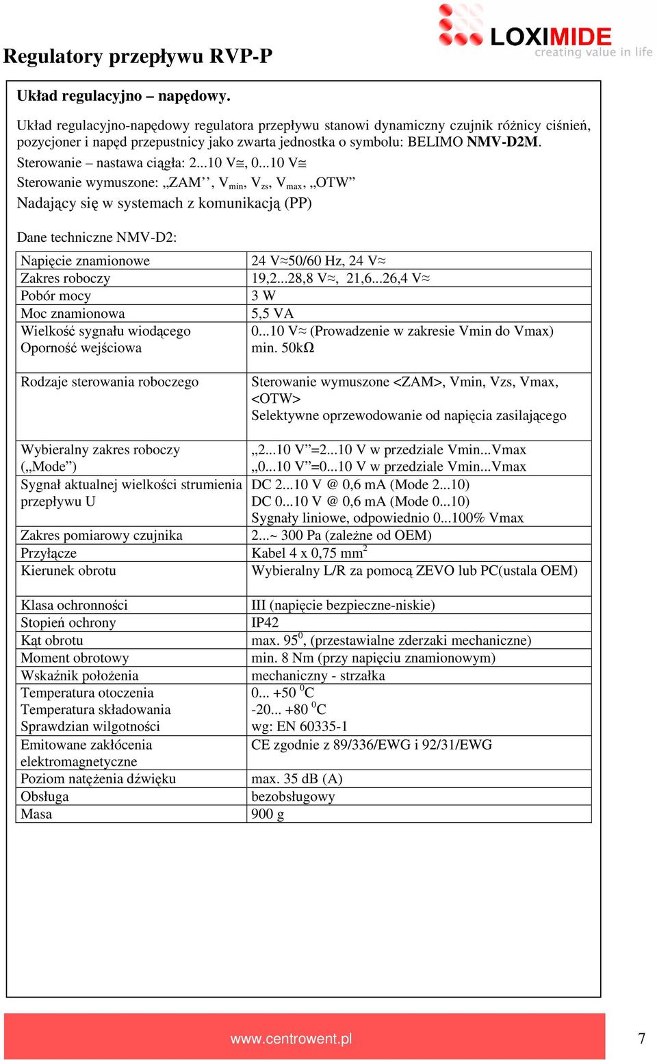 Sterowanie nastawa ciągła: 2...10 V, 0.