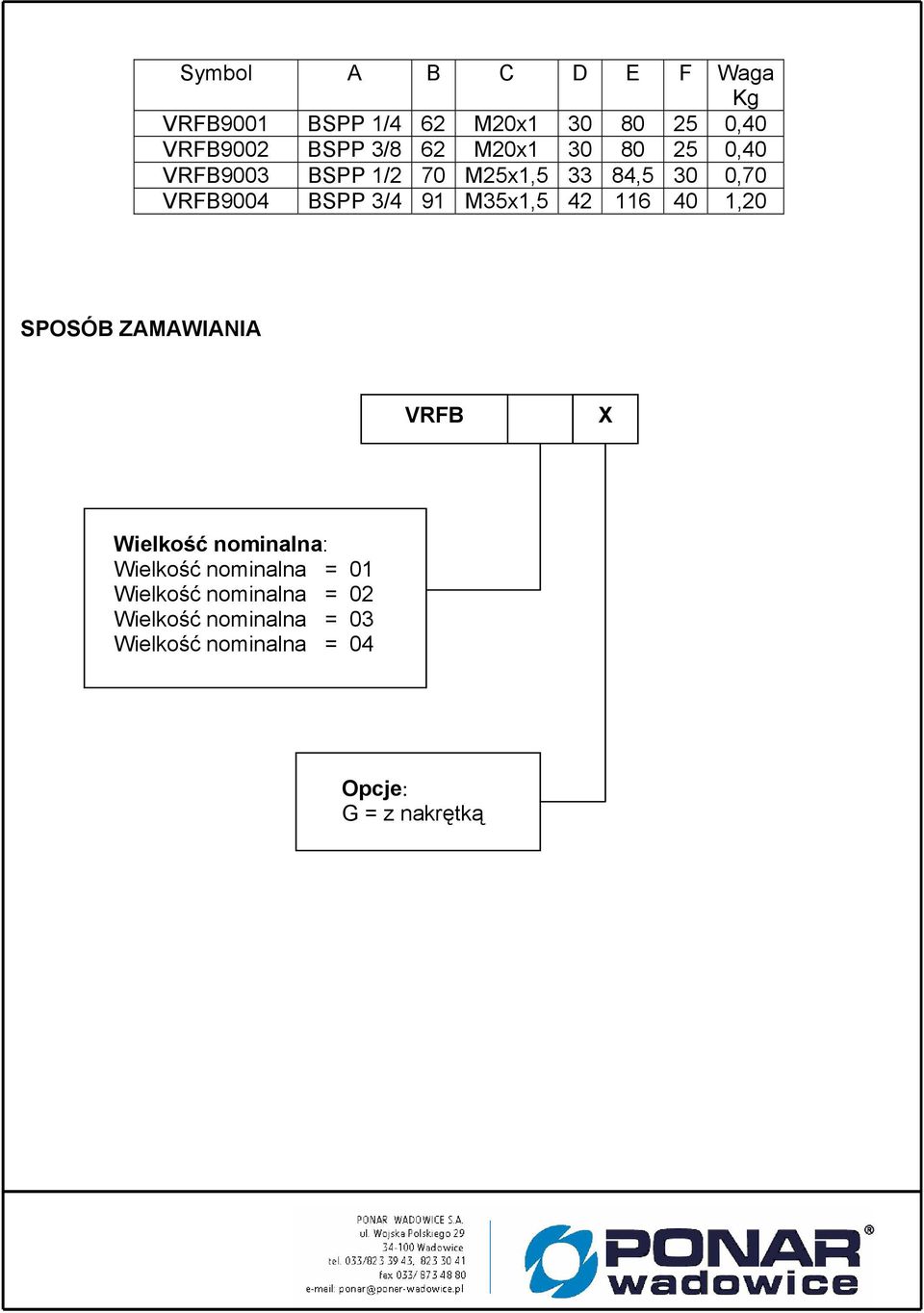 M35x1,5 42 116 40 1,20 SPOSÓB ZAMAWIANIA VRFB X Wielkość nominalna: Wielkość nominalna =