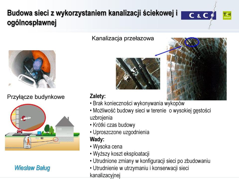 gęstości uzbrojenia Krótki czas budowy Uproszczone uzgodnienia Wady: Wysoka cena Wyższy koszt