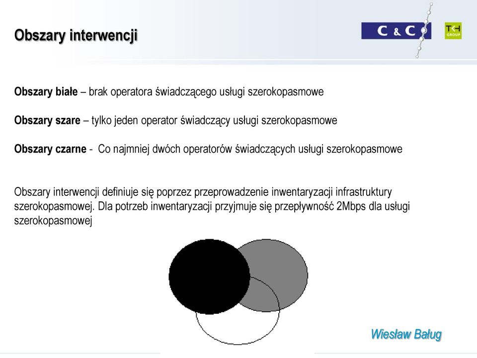 świadczących usługi szerokopasmowe Obszary interwencji definiuje się poprzez przeprowadzenie