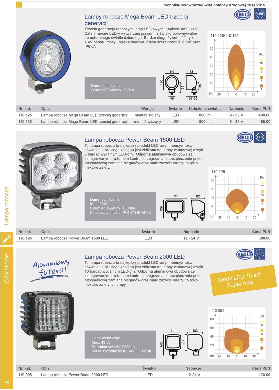 / 0 0 0 0 Strumień świetlny: 00lm 0 0 [m] 0 0 0 Nr. kat. Opis Wersja Światło Natężenie światła Napięcie Cena PLN Lampa robocza Mega Beam LED trzeciej generacji montaż stojący LED 00 lm 9 - V 90.