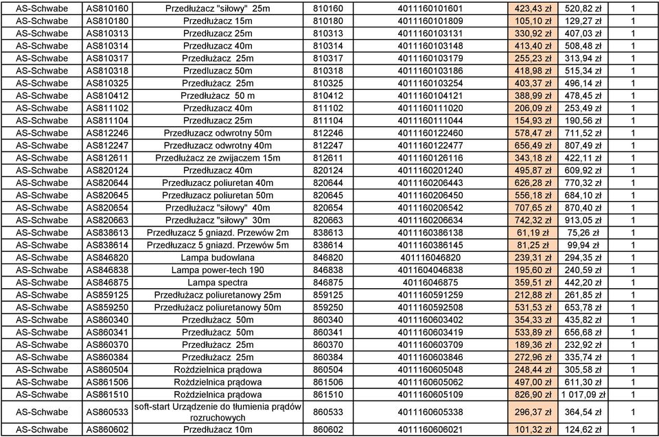 418,98 zł 515,34 zł 1 AS810325 Przedłużacz 25m 810325 4011160103254 403,37 zł 496,14 zł 1 AS810412 Przedłużacz 50 m 810412 4011160104121 388,99 zł 478,45 zł 1 AS811102 Przedłuzacz 40m 811102