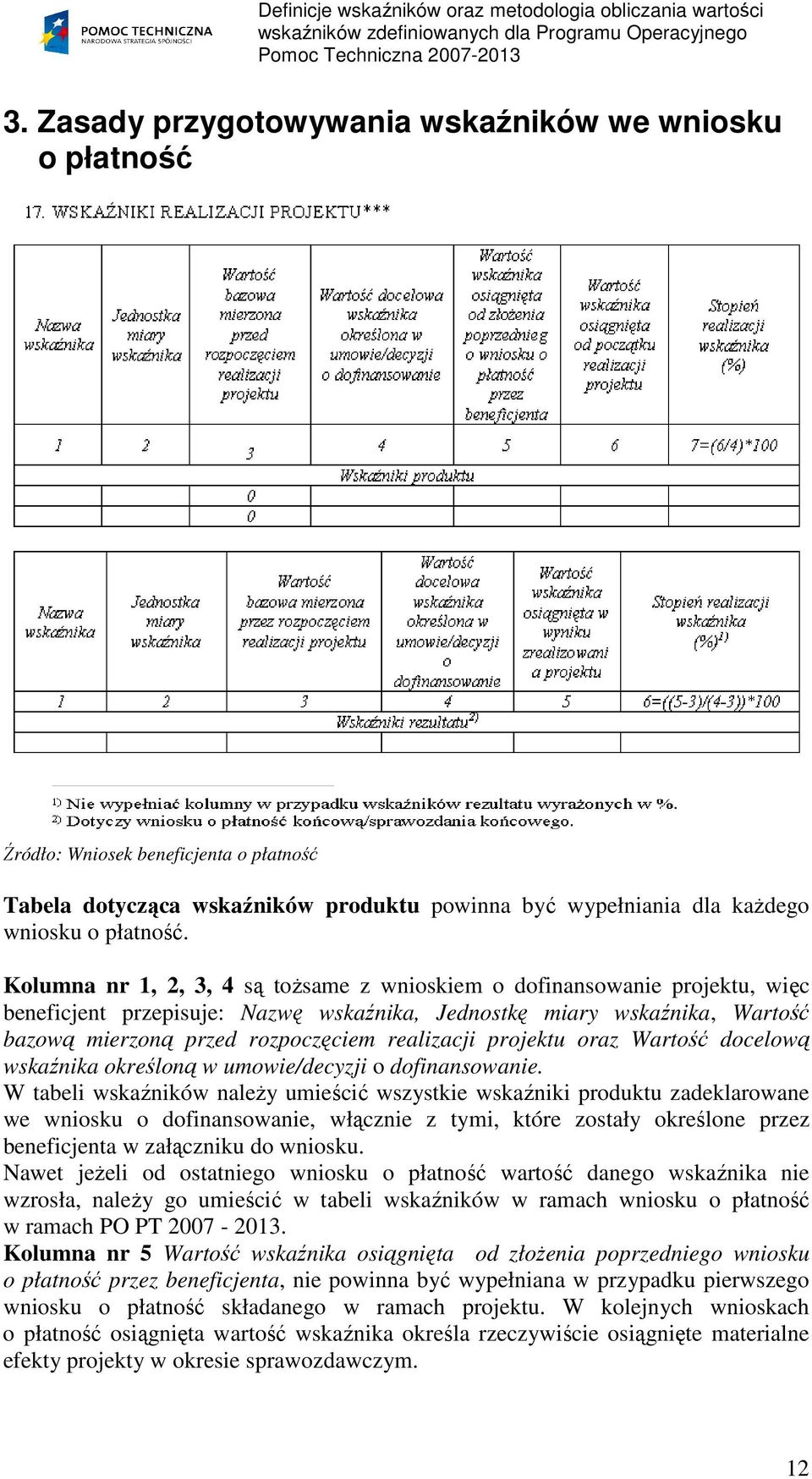 Wartość docelową określoną w umowie/decyzji o dofinansowanie.