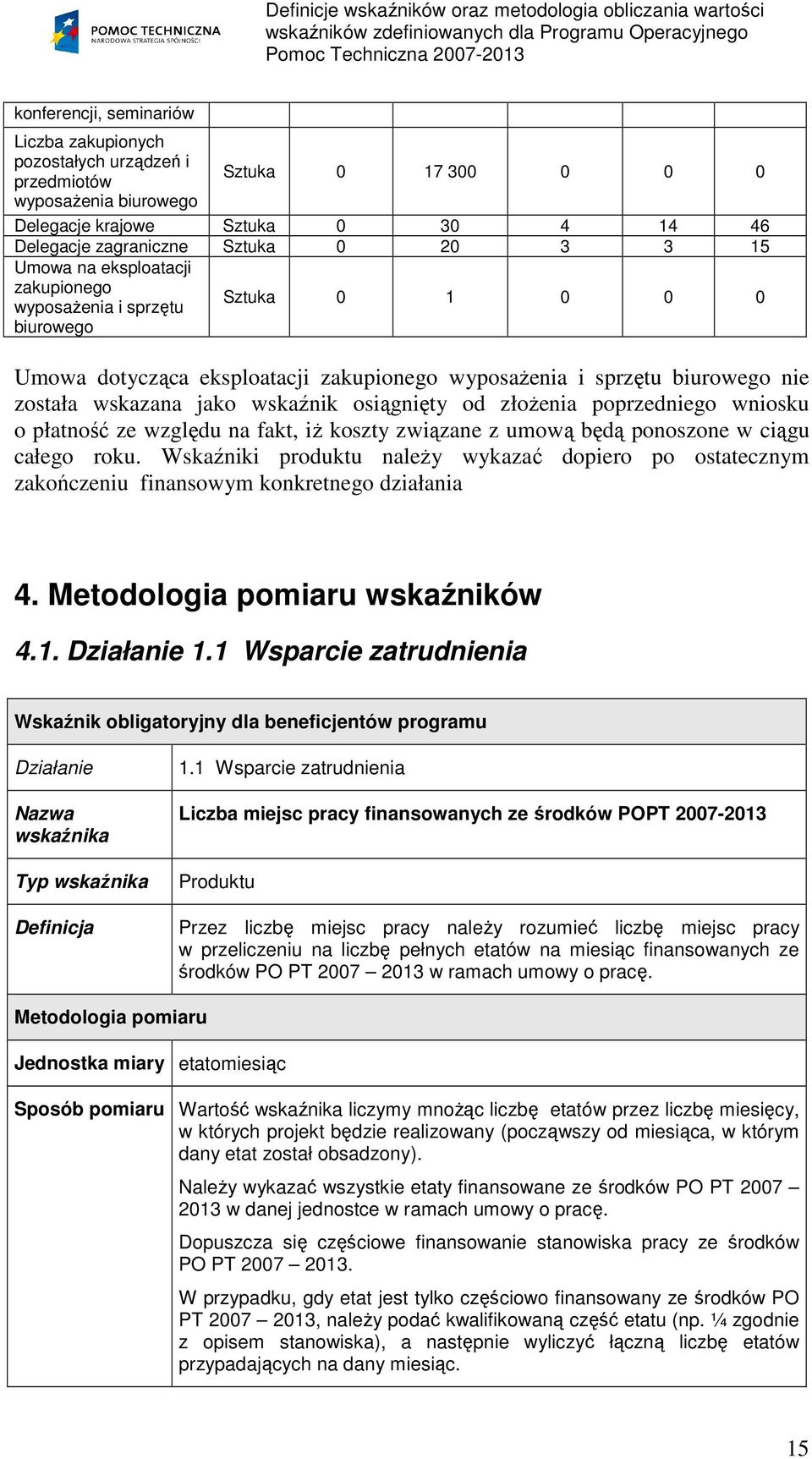 osiągnięty od złoŝenia poprzedniego wniosku o płatność ze względu na fakt, iŝ koszty związane z umową będą ponoszone w ciągu całego roku.