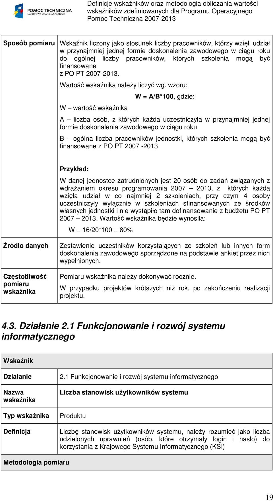 wzoru: W wartość W = A/B*100, gdzie: A liczba osób, z których kaŝda uczestniczyła w przynajmniej jednej formie doskonalenia zawodowego w ciągu roku B ogólna liczba pracowników jednostki, których