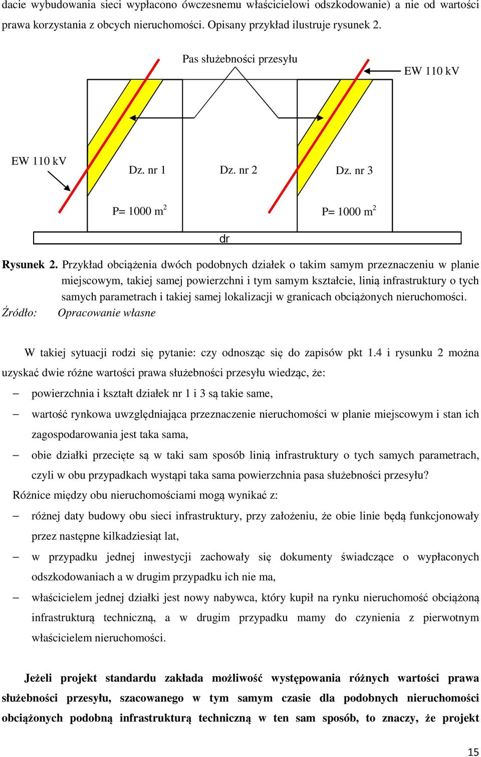 Przykład obciążenia dwóch podobnych działek o takim samym przeznaczeniu w planie miejscowym, takiej samej powierzchni i tym samym kształcie, linią infrastruktury o tych samych parametrach i takiej