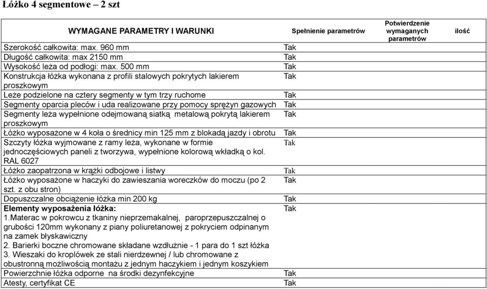 gazowych pokrytą lakierem proszkowym Łóżko wyposażone w 4 koła o średnicy min 125 mm z blokadą jazdy i Szczyty łóżka wyjmowane z ramy leża, wykonane w formie jednoczęściowych paneli z tworzywa,