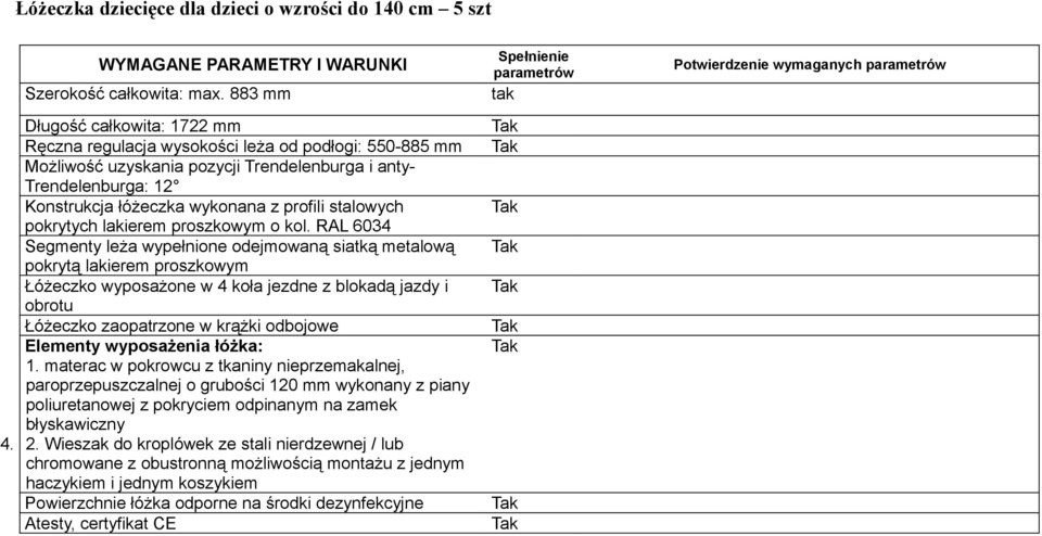 pozycji Trendelenburga i anty- Trendelenburga: 12 pokrytych lakierem proszkowym o kol. RAL 6034 4. 2.