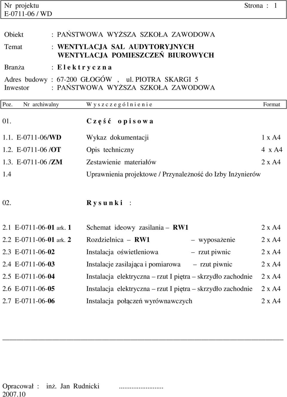 2. E-0711-06 /OT Opis techniczny 4 x A4 1.3. E-0711-06 /ZM Zestawienie materiałów 2 x A4 1.4 Uprawnienia projektowe / Przynależność do Izby Inżynierów 02. R y s u n k i : 2.1 E-0711-06-01 ark.