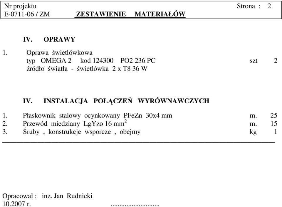 W IV. INSTALACJA POŁĄCZEŃ WYRÓWNAWCZYCH 1. Płaskownik stalowy ocynkowany PFeZn 30x4 mm m. 25 2.