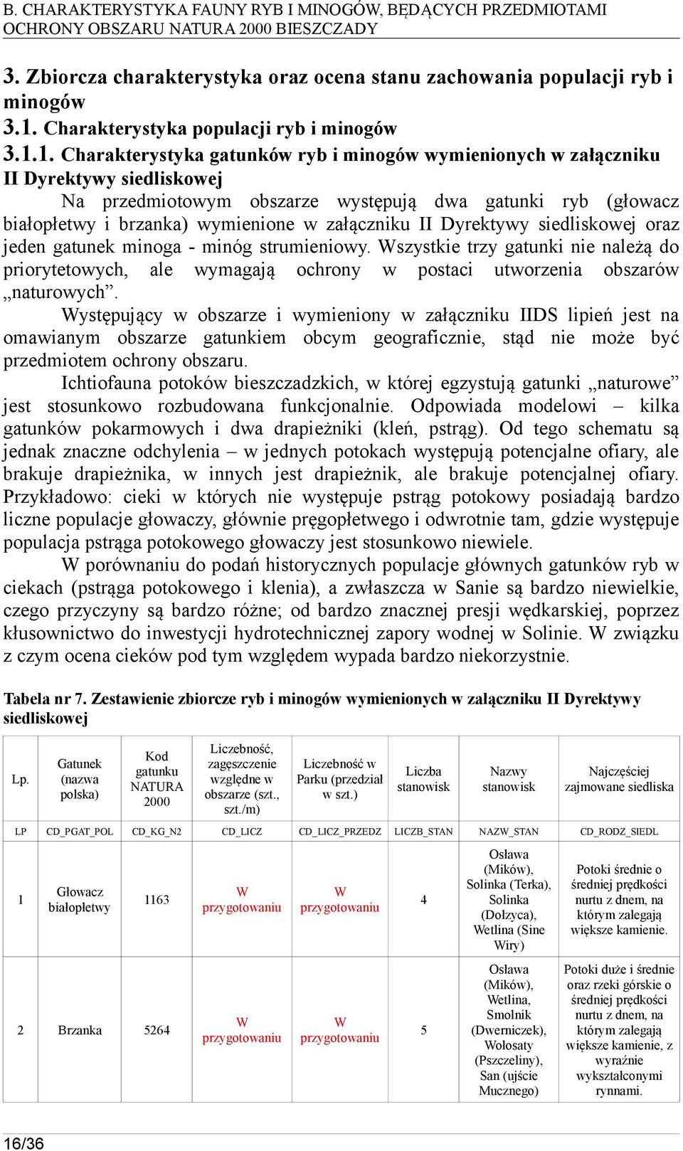 .. Charakterystyka gatunków ryb i minogów wymienionych w załączniku II Dyrektywy siedliskowej Na przedmiotowym obszarze występują dwa gatunki ryb (głowacz białopłetwy i brzanka) wymienione w