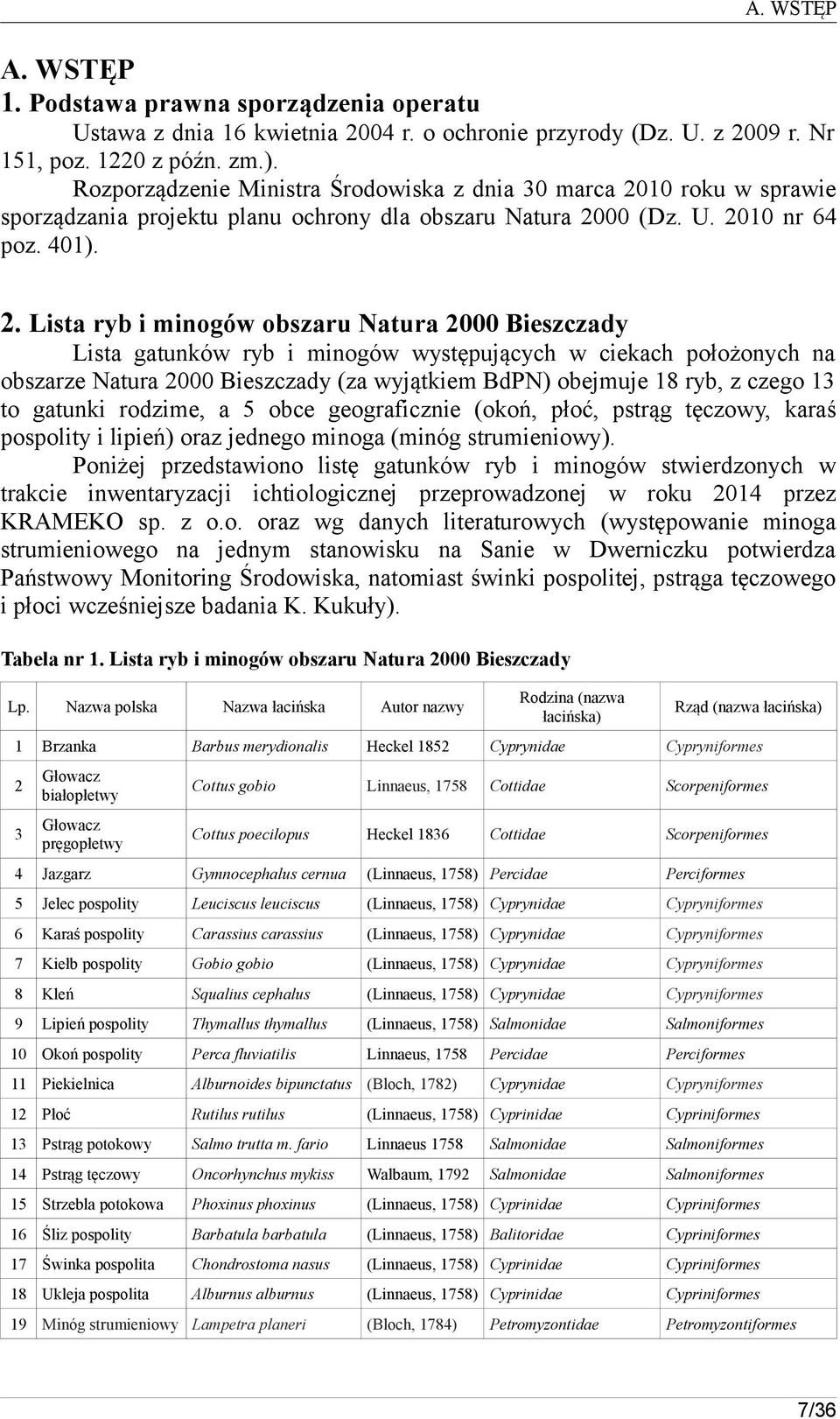 . Lista ryb i minogów obszaru Natura 000 Bieszczady Lista gatunków ryb i minogów występujących w ciekach położonych na obszarze Natura 000 Bieszczady (za wyjątkiem BdPN) obejmuje 8 ryb, z czego 3 to