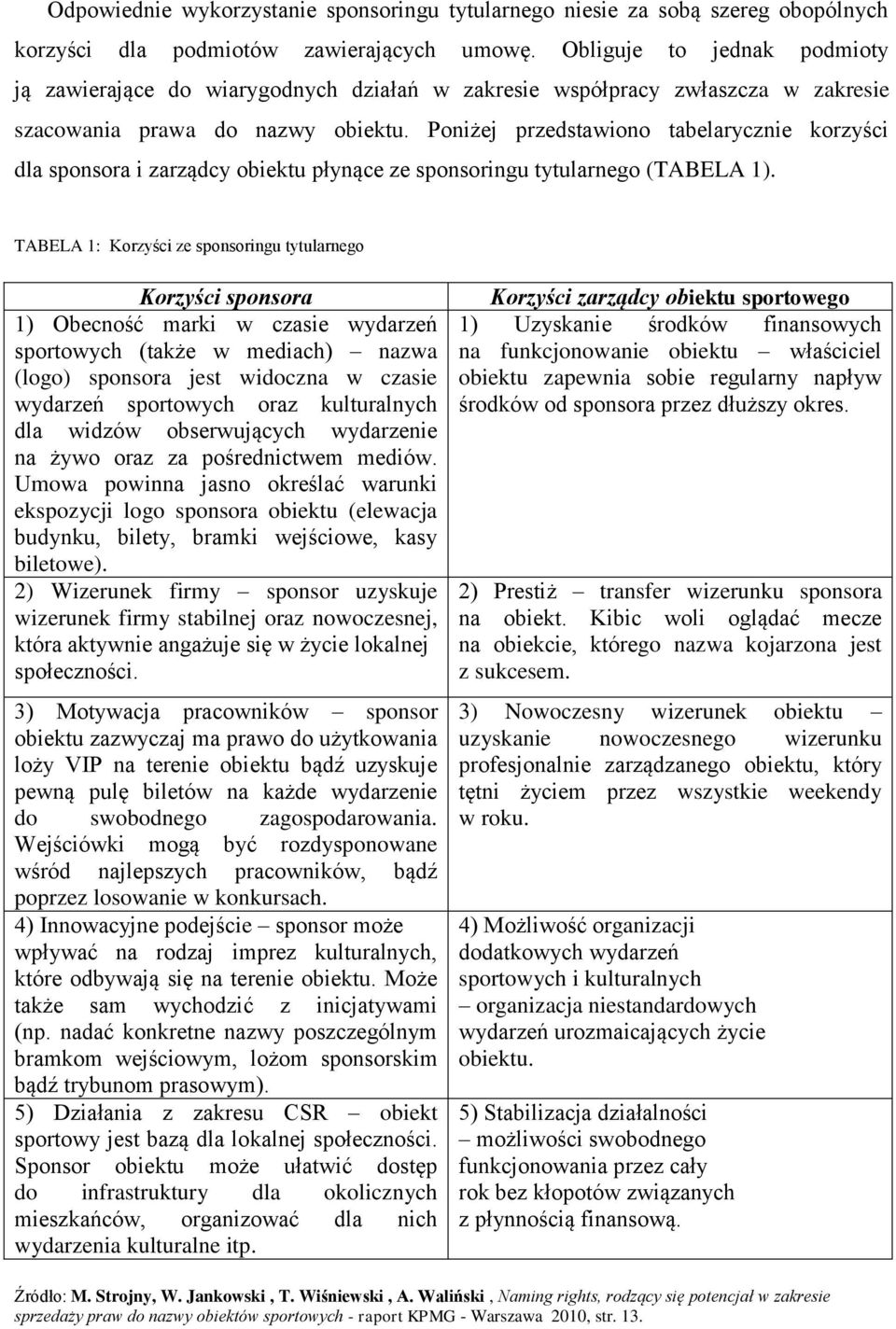 Poniżej przedstawiono tabelarycznie korzyści dla sponsora i zarządcy obiektu płynące ze sponsoringu tytularnego (TABELA 1).