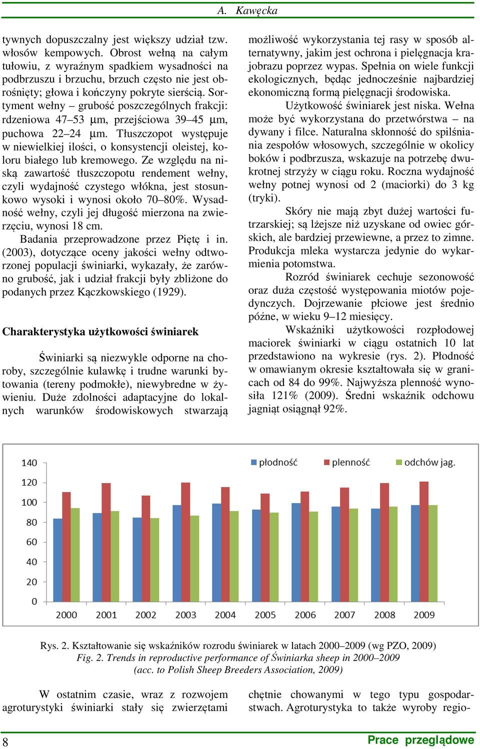 Sortyment wełny grubość poszczególnych frakcji: rdzeniowa 47 53 µm, przejściowa 39 45 µm, puchowa 22 24 µm.