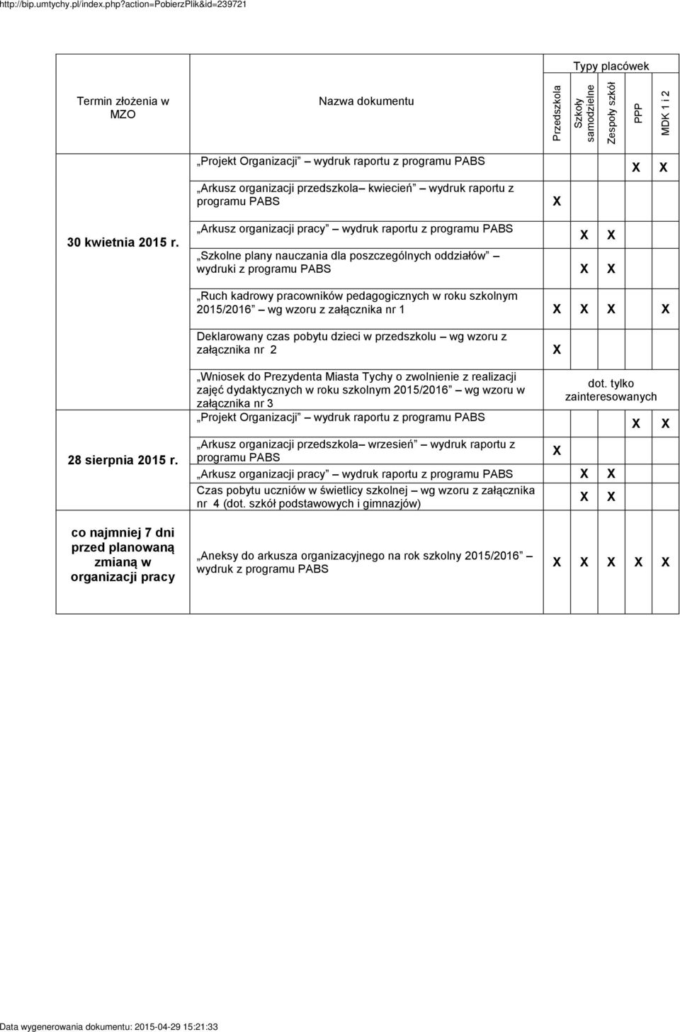 PABS 30 kwietnia 2015 r.