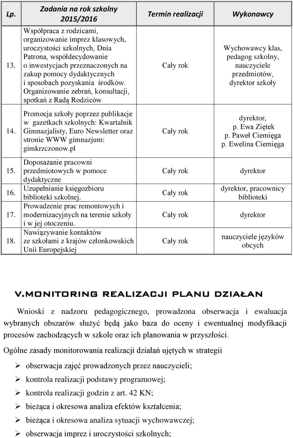 dydaktycznych i sposobach pozyskania środków.