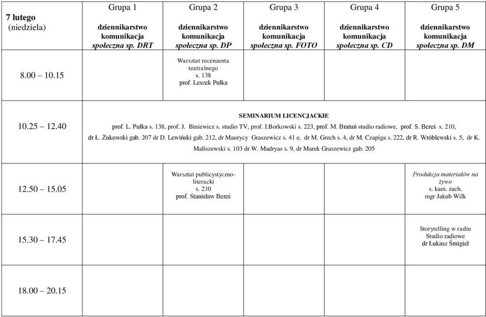 212, dr Maurycy Graszewicz s. 41 e, dr M. Grech s. 4, dr M. Czapiga, dr R. Wróblewski s. 5, dr K. Maliszewski s. 103 dr W. Madryas s.