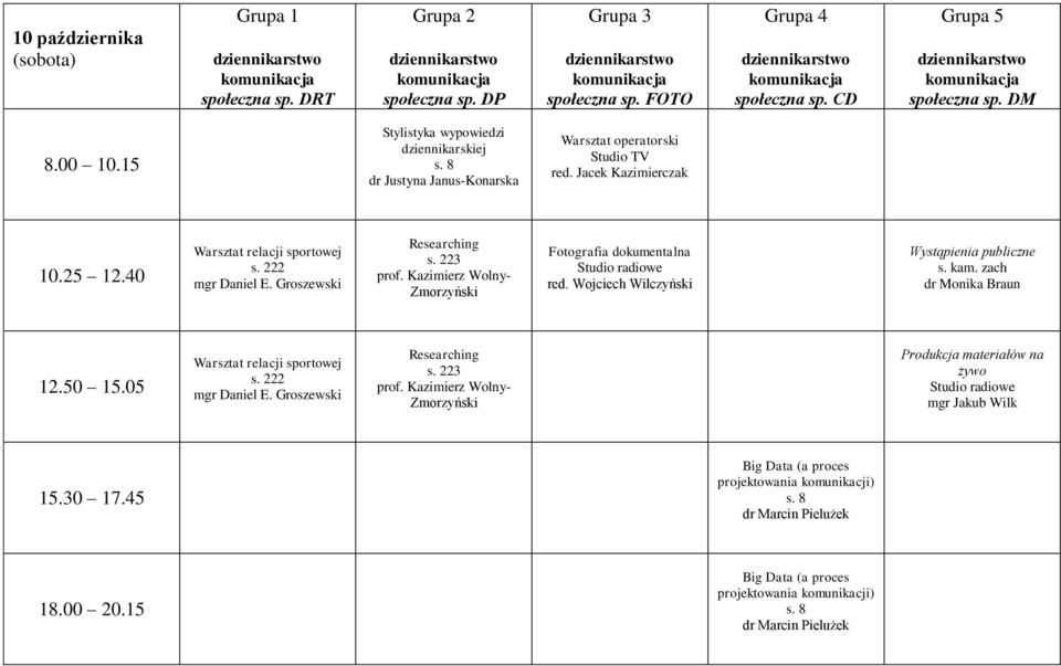 Wojciech Wilczyński Wystąpienia publiczne s. kam. zach dr Monika Braun Warsztat relacji sportowej mgr Daniel E. Groszewski Researching prof.