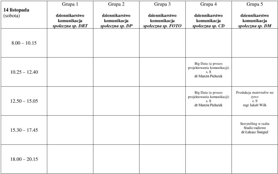 projektowania komunikacji) dr Marcin Pielużek Produkcja