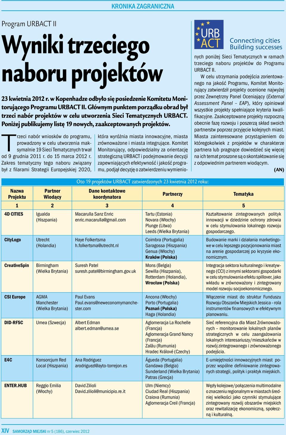 Trzeci nabór wniosków do programu, prowadzony w celu utworzenia maksymalnie 19 Sieci Tematycznych trwał od 9 grudnia 2011 r. do 15 marca 2012 r.