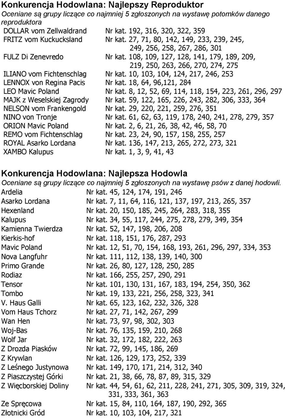 108, 109, 127, 128, 141, 179, 189, 209, 219, 250, 263, 266, 270, 274, 275 ILIANO vom Fichtenschlag Nr kat. 10, 103, 104, 124, 217, 246, 253 LENNOX von Regina Pacis Nr kat.