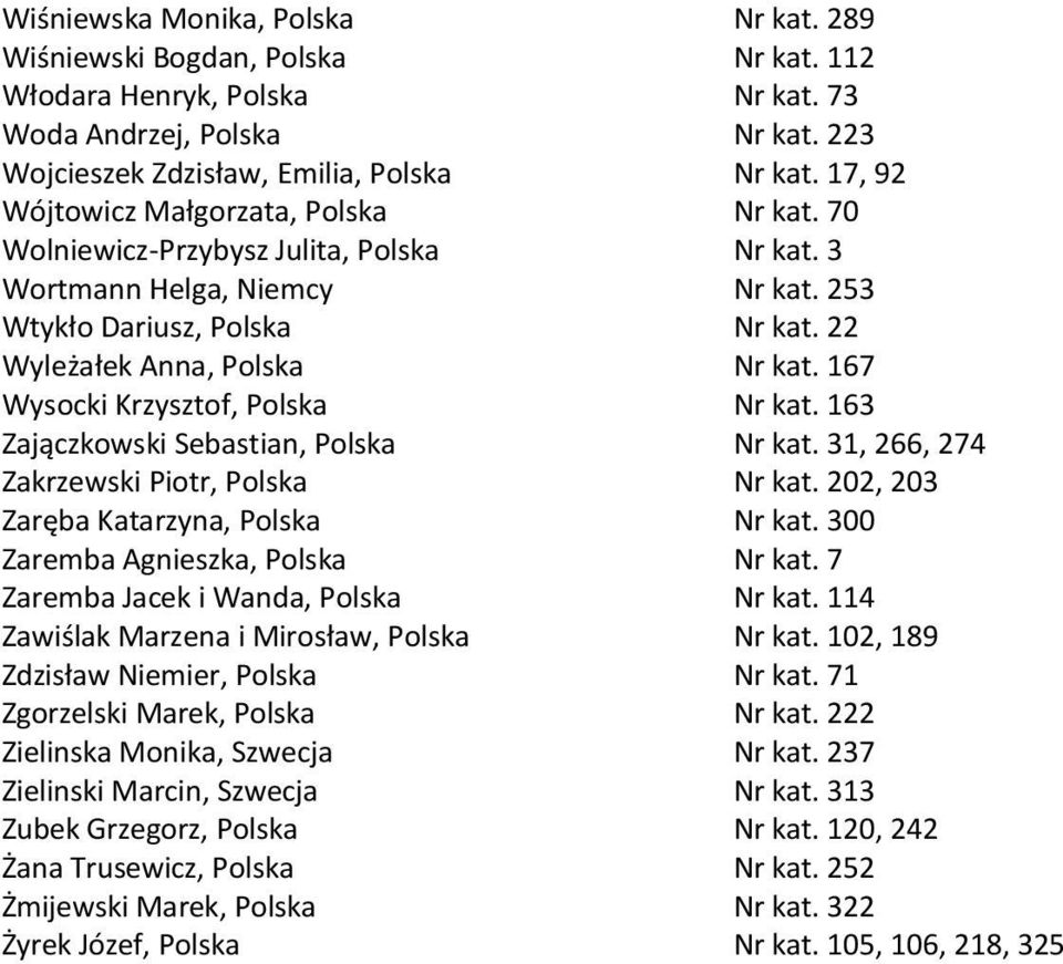 167 Wysocki Krzysztof, Polska Nr kat. 163 Zajączkowski Sebastian, Polska Nr kat. 31, 266, 274 Zakrzewski Piotr, Polska Nr kat. 202, 203 Zaręba Katarzyna, Polska Nr kat.