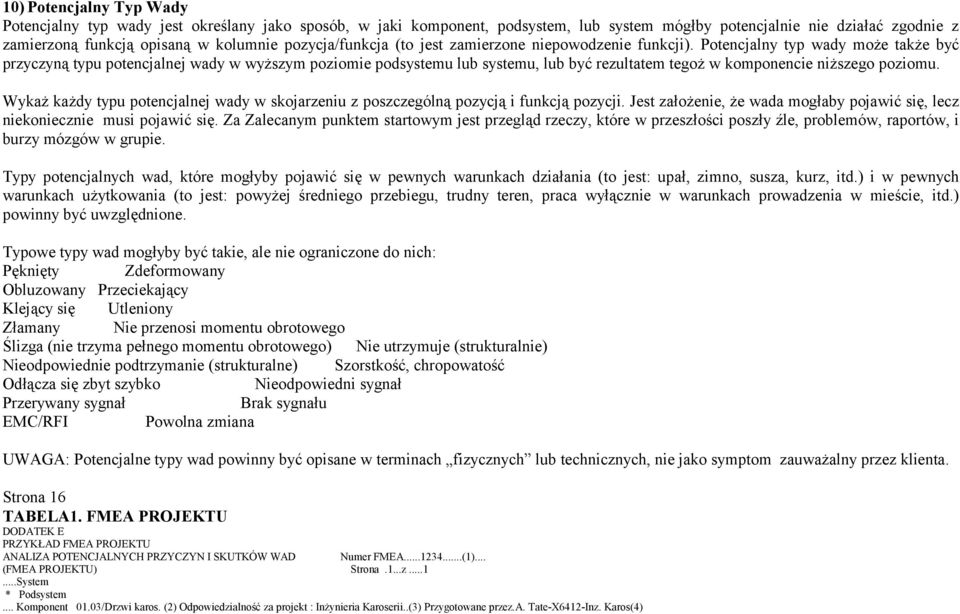 kż kżd tpu potncjlnj wd w skojrzniu z poszczgólną pozcją i funkcją pozcji. Jst złoż, ż wd mogłb pojwić się, lcz kocz musi pojwić się.