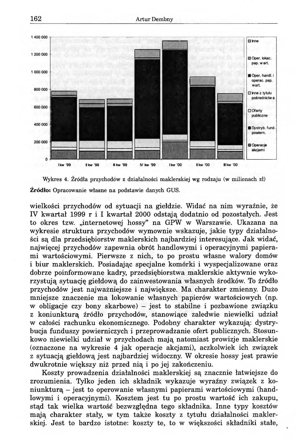 Ukazana na wykresie struktura przychodów wymownie wskazuje, jakie typy działalności są dla przedsiębiorstw maklerskich najbardziej interesujące.