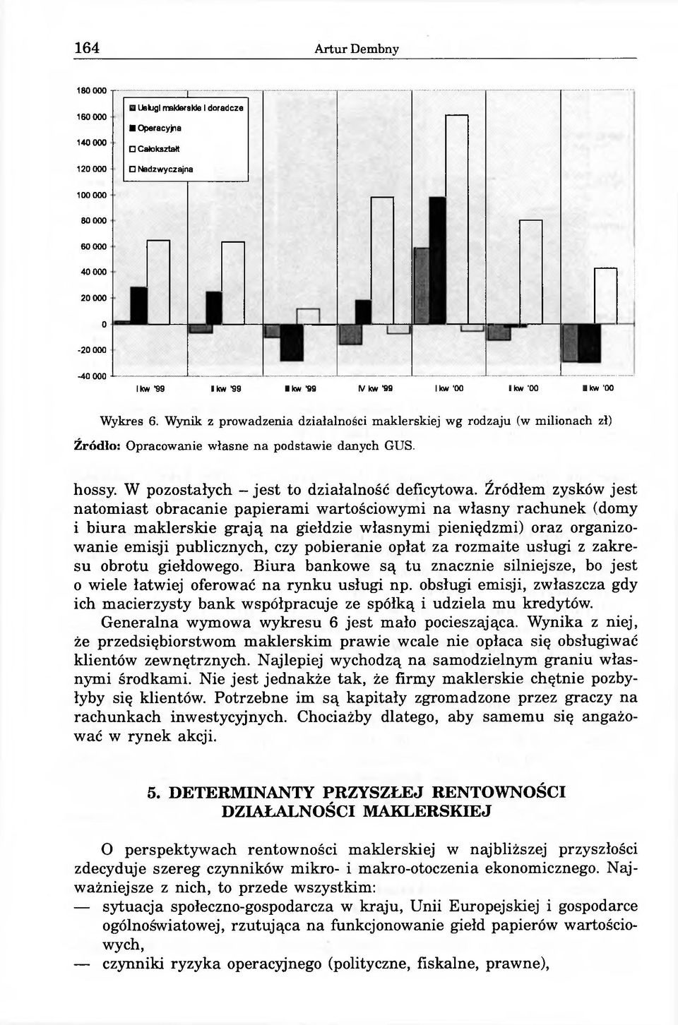 Wynik z prowadzenia działalności maklerskiej wg rodzaju (w milionach zł) Źródło: Opracowanie własne na podstawie danych GUS. hossy. W pozostałych - jest to działalność deficytowa.