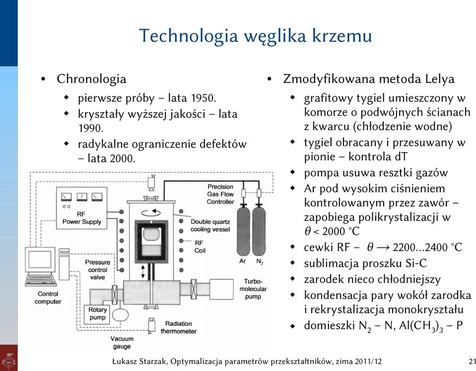 pionie kontrola dt pompa usuwa resztki gazów Ar pod wysokim ciśnieniem kontrolowanym przez zawór zapobiega polikrystalizacji w θ < 2000 C cewki RF θ