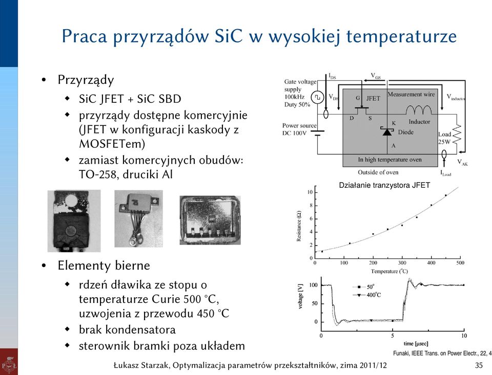 Działanie tranzystora JFET Elementy bierne rdzeń dławika ze stopu o temperaturze Curie 500 C,