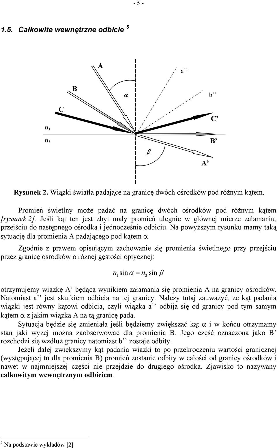 Na powyższym rysuku mamy taką sytuację dla promieia A padającego pod kątem α.