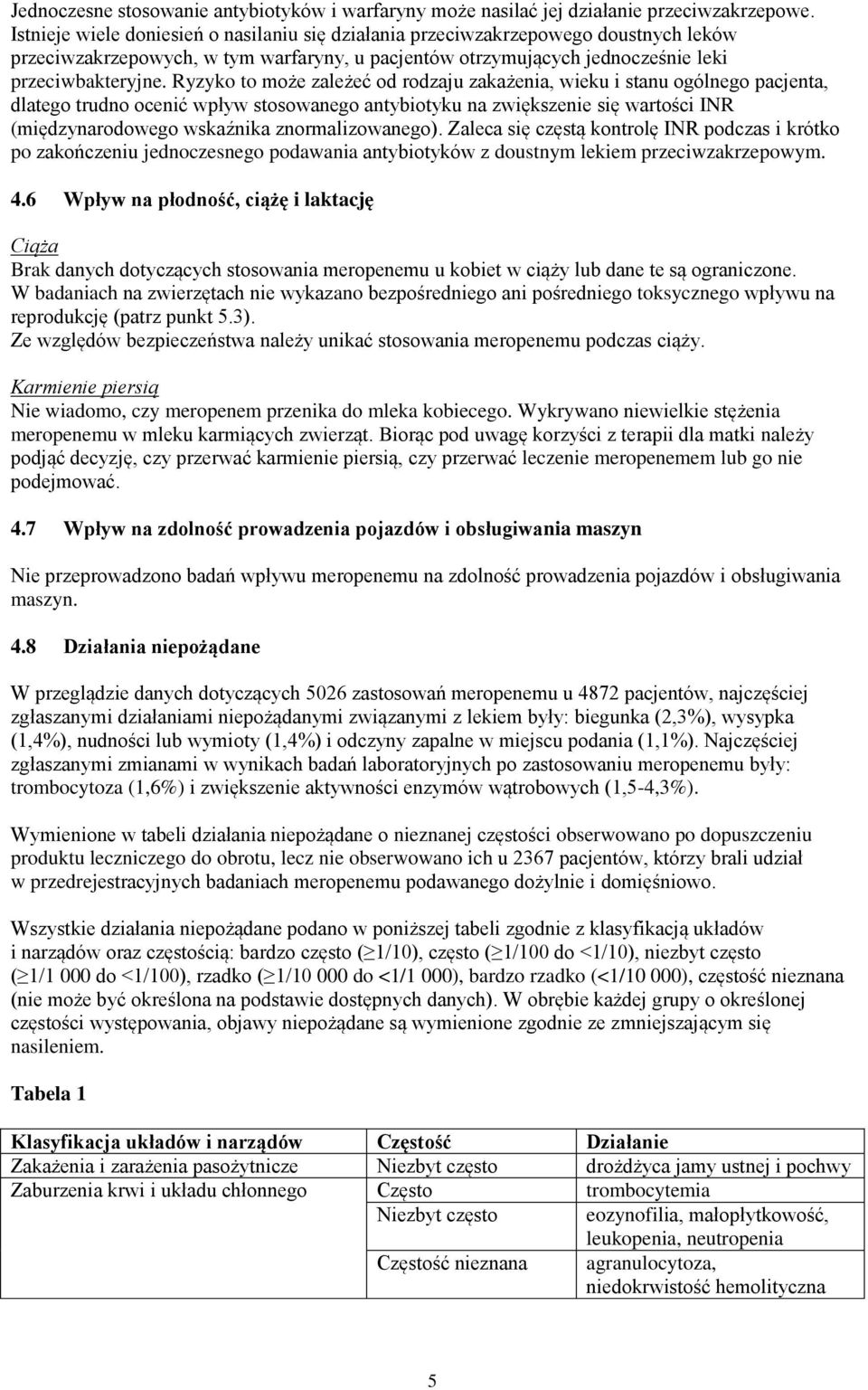 Ryzyko to może zależeć od rodzaju zakażenia, wieku i stanu ogólnego pacjenta, dlatego trudno ocenić wpływ stosowanego antybiotyku na zwiększenie się wartości INR (międzynarodowego wskaźnika