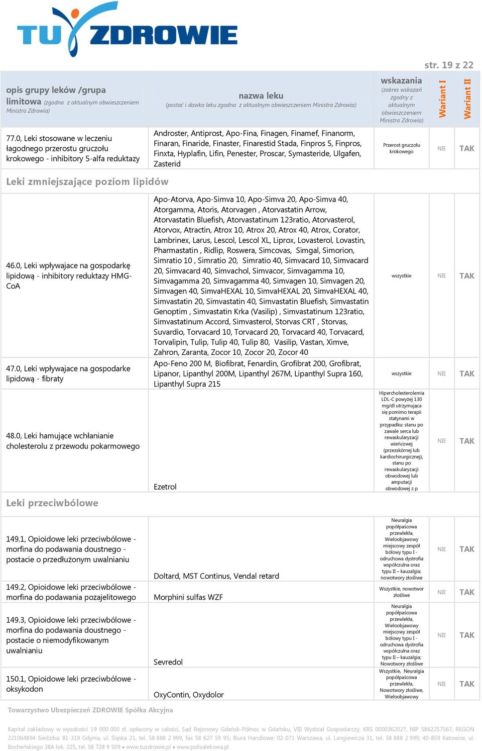 Stada, Finpros 5, Finpros, Finxta, Hyplafin, Lifin, Penester, Proscar, Symasteride, Ulgafen, Zasterid Przerost gruczołu krokowego Leki zmniejszające poziom lipidów 46.