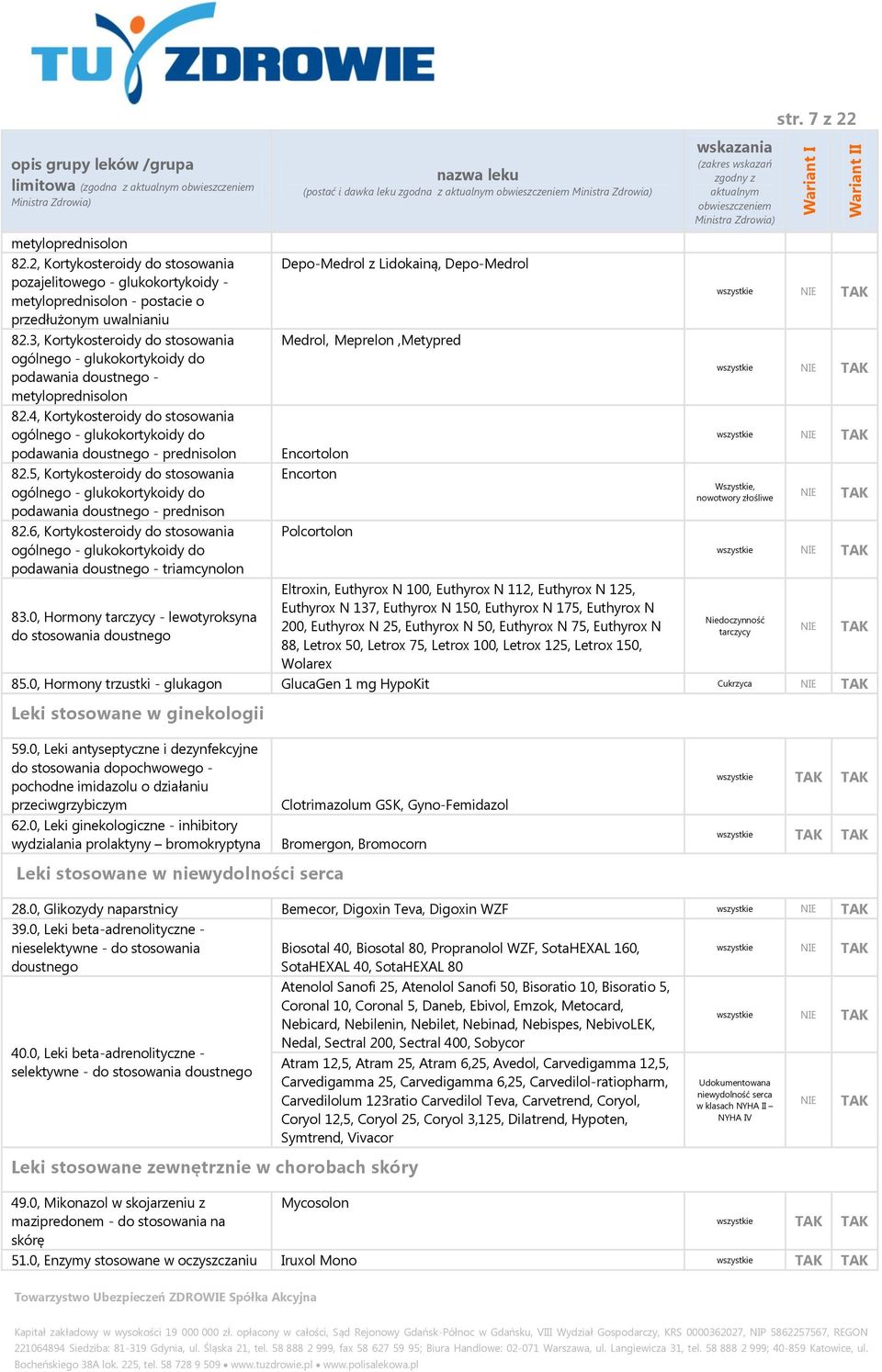 3, Kortykosteroidy do stosowania ogólnego - glukokortykoidy do podawania doustnego - metyloprednisolon 82.