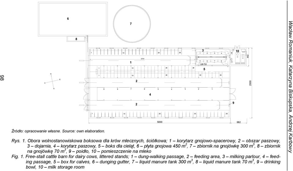 na gnojówkę 300 m 3, 8 zbiornik na gnojówkę 70 m 3, 9 poidło, 0 pomieszczenie na mleko Fig.