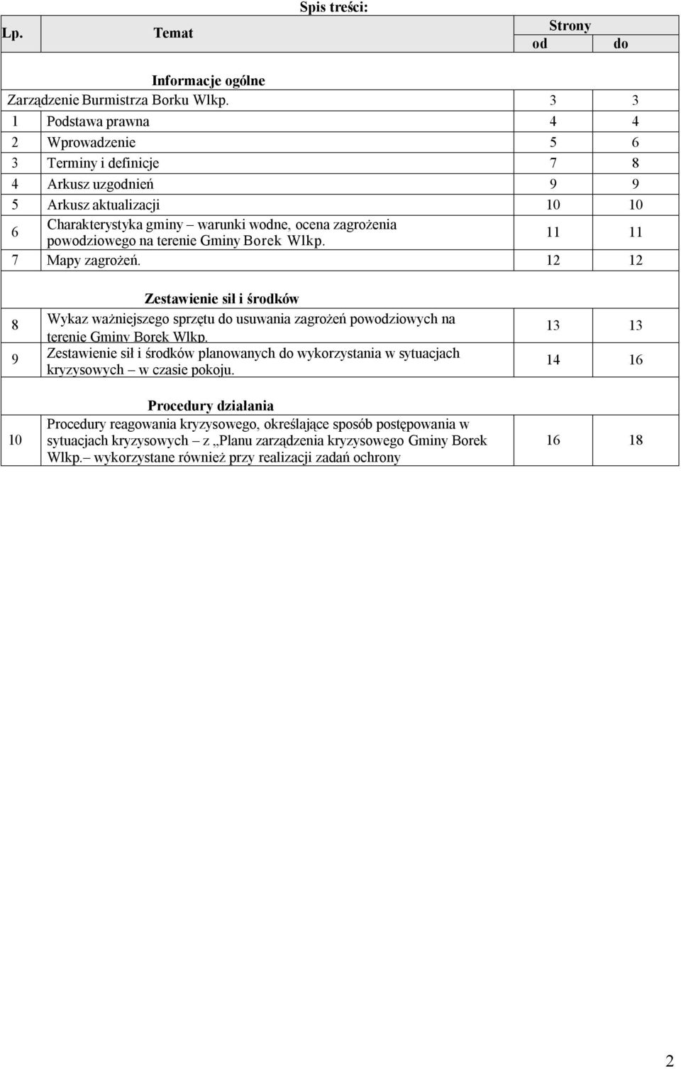 terenie Gminy Borek Wlkp. 11 11 7 Mapy zagrożeń. 12 12 8 9 10 Zestawienie sił i środków Wykaz ważniejszego sprzętu do usuwania zagrożeń powodziowych na terenie Gminy Borek Wlkp.