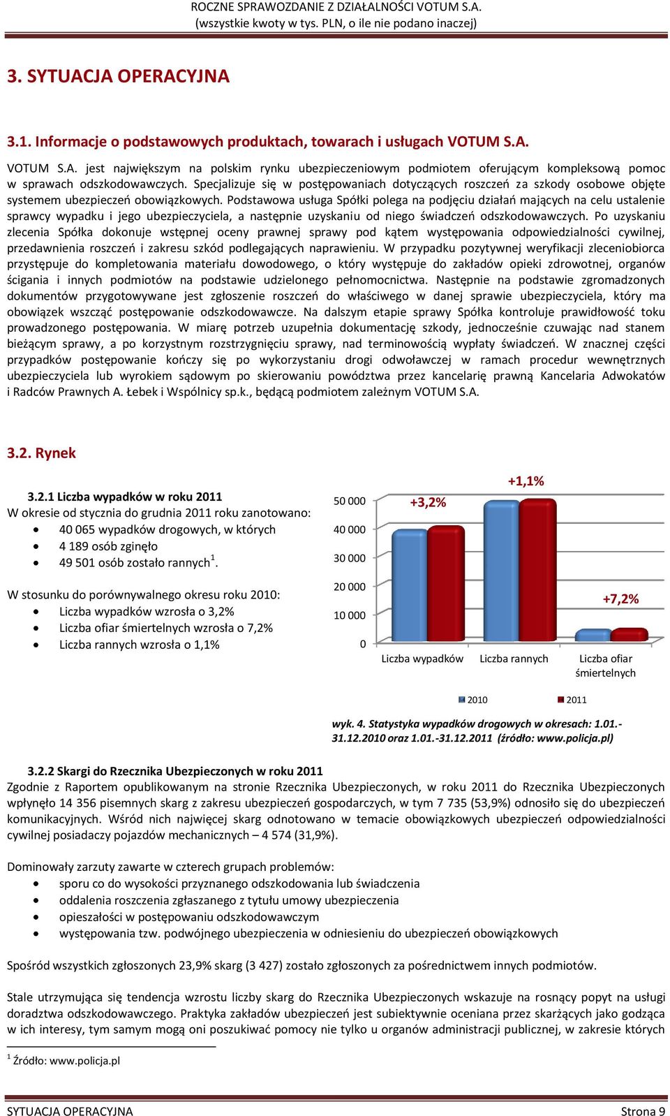 Podstawowa usługa Spółki polega na podjęciu działań mających na celu ustalenie sprawcy wypadku i jego ubezpieczyciela, a następnie uzyskaniu od niego świadczeń odszkodowawczych.