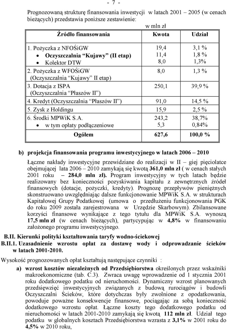 Dotacja z ISPA 