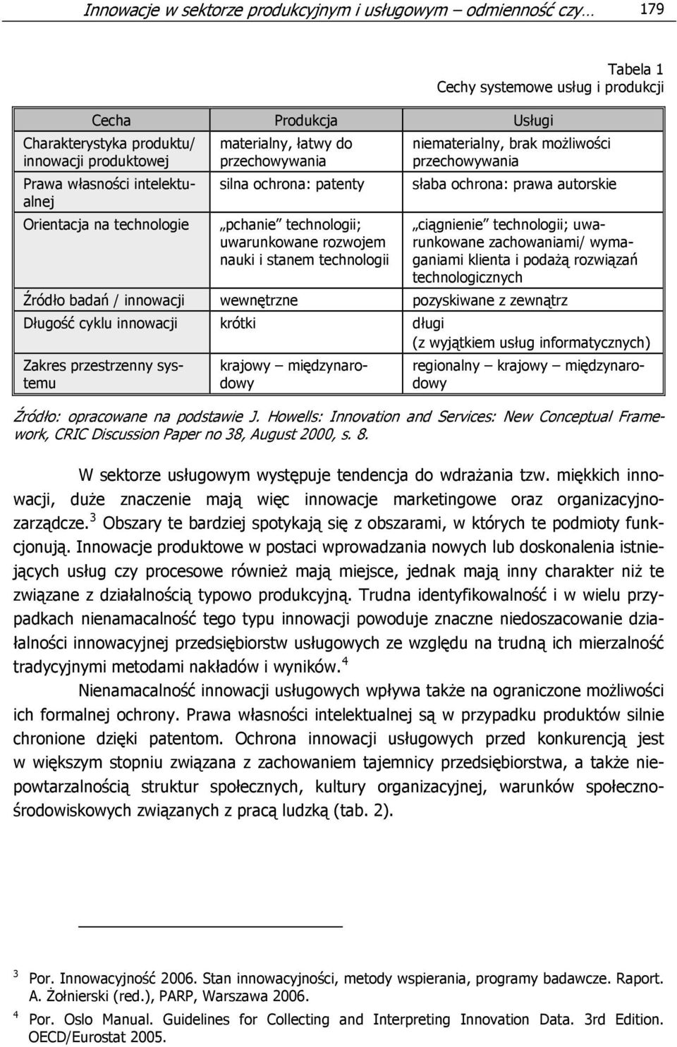 możliwości przechowywania słaba ochrona: prawa autorskie ciągnienie technologii; uwarunkowane zachowaniami/ wymaganiami klienta i podażą rozwiązań technologicznych Źródło badań / innowacji wewnętrzne