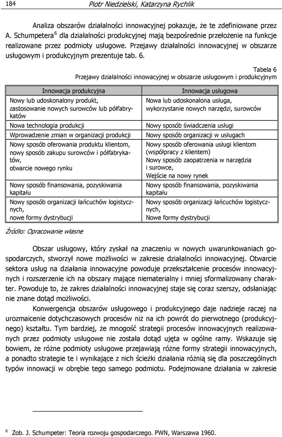 Przejawy działalności innowacyjnej w obszarze usługowym i produkcyjnym prezentuje tab. 6.