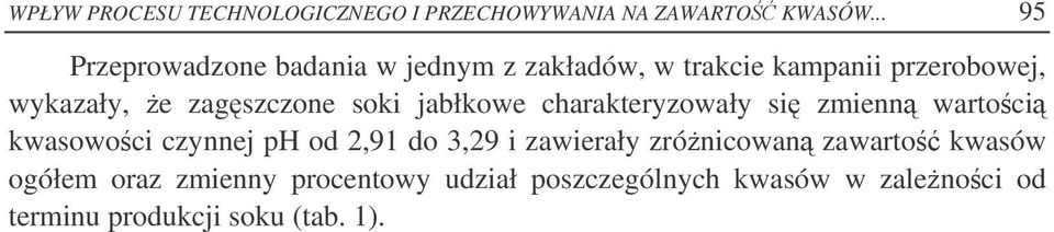 zagszczone soki jabłkowe charakteryzowały si zmienn wartoci kwasowoci czynnej ph od 2,91 do 3,29 i