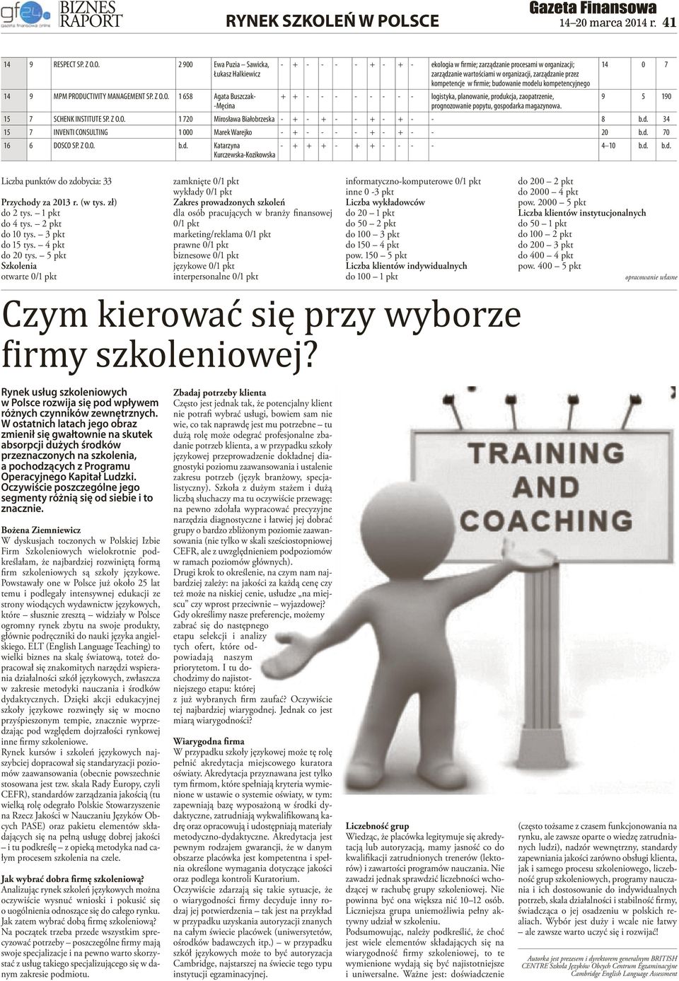 organizacji, zarządzanie przez kompetencje w firmie; budowanie modelu kompetencyjnego + + - - - - - - - - logistyka, planowanie, produkcja, zaopatrzenie, prognozowanie popytu, gospodarka magazynowa.