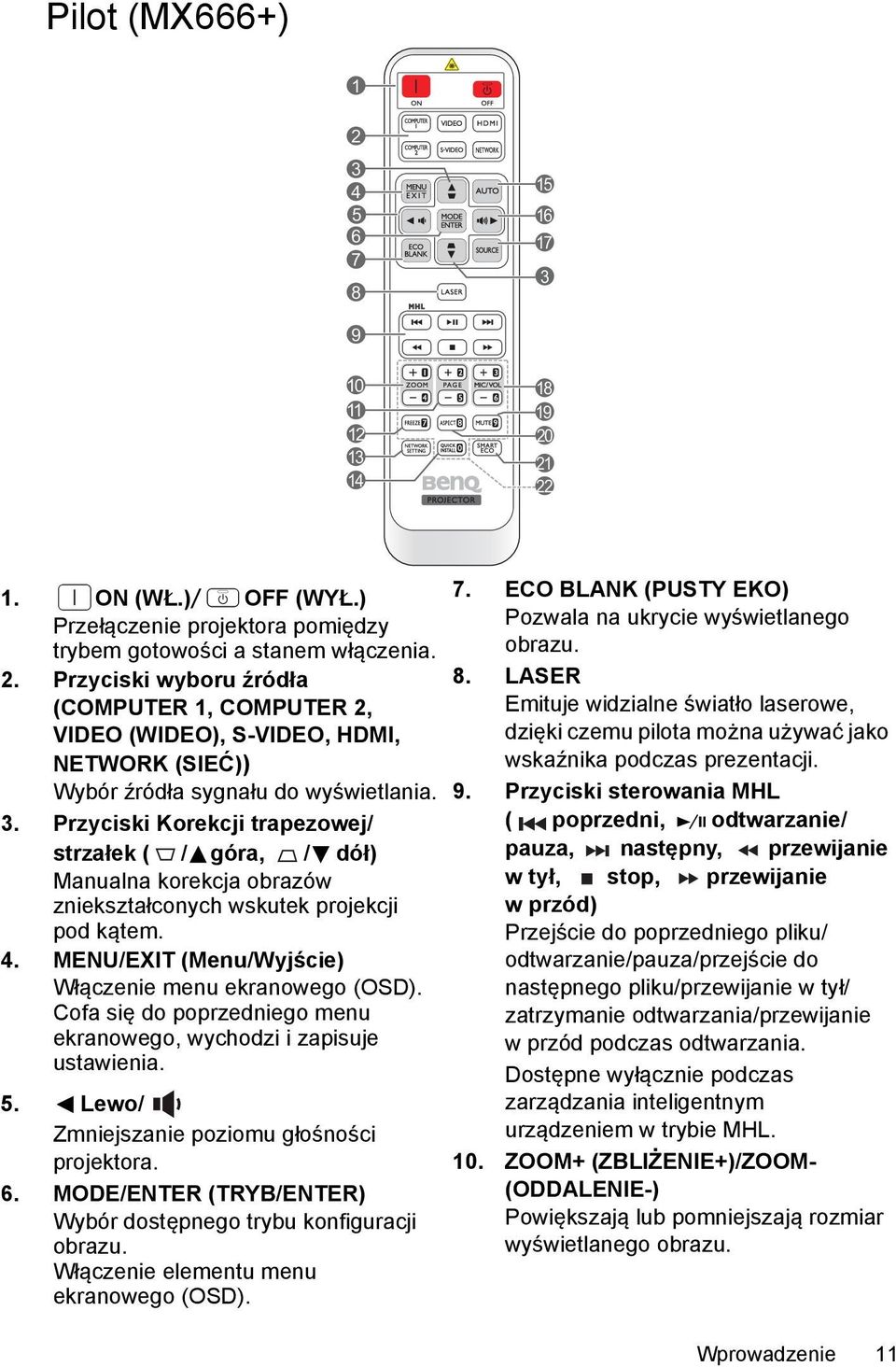 Cofa się do poprzedniego menu ekranowego, wychodzi i zapisuje ustawienia. 5. Lewo/ Zmniejszanie poziomu głośności projektora. 6. MODE/ENTER (TRYB/ENTER) Wybór dostępnego trybu konfiguracji obrazu.