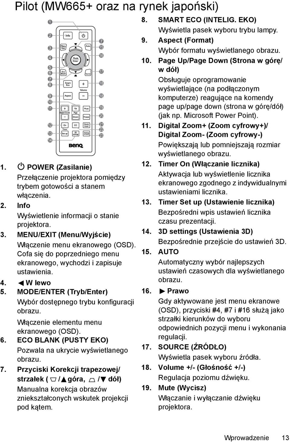 MODE/ENTER (Tryb/Enter) Wybór dostępnego trybu konfiguracji obrazu. Włączenie elementu menu ekranowego (OSD). 6. ECO BLANK (PUSTY EKO) Pozwala na ukrycie wyświetlanego obrazu. 7.